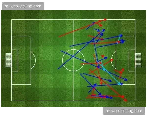 广东队五外线战术拉开空间 全场战术数据复盘解析进攻体系